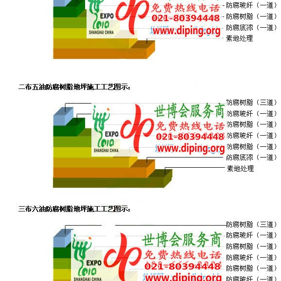 沂源环氧玻璃钢地坪，防腐蚀地坪，防腐蚀自流平地坪产品图2