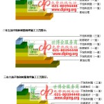 沂源不饱和树脂地坪，不饱和树脂防腐地坪,防腐蚀地坪施工厂家-缩略图2